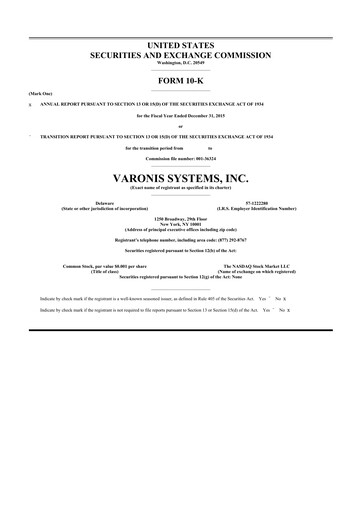 Thumbnail Varonis Systems 10-K Annual Report 2015