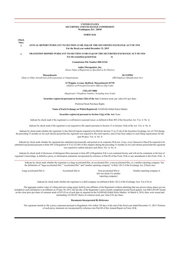 Thumbnail Anika Therapeutics 10-K Annual Report 2015