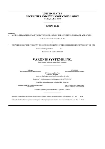 Thumbnail Varonis Systems 10-K Annual Report 2016