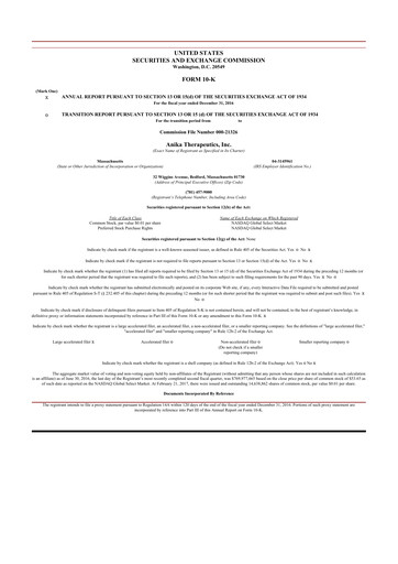 Thumbnail Anika Therapeutics 10-K Annual Report 2016