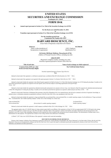 Miniature Harvard Bioscience 10-K Rapport annuel 2016