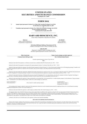 Miniature Harvard Bioscience 10-K Rapport annuel 2017