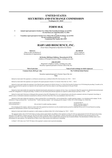 Miniature Harvard Bioscience 10-K Rapport annuel 2018