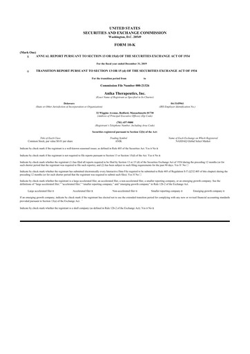 Thumbnail Anika Therapeutics 10-K Annual Report 2019