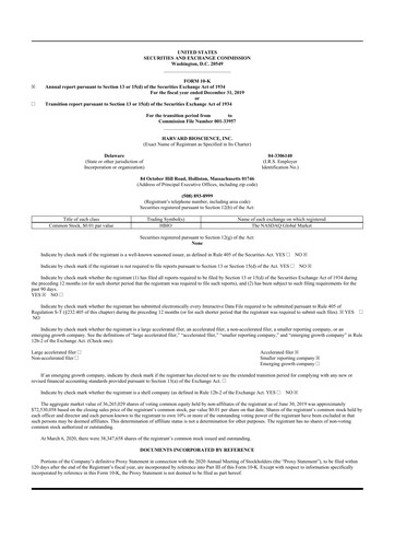 Miniature Harvard Bioscience 10-K Rapport annuel 2019
