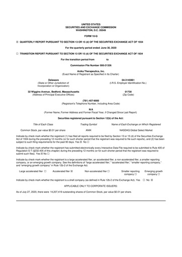 Thumbnail Anika Therapeutics 10-Q Quarterly Report FY2020 