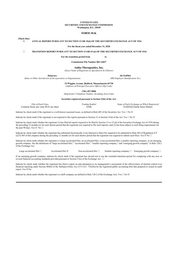 Thumbnail Anika Therapeutics 10-K Annual Report 2020