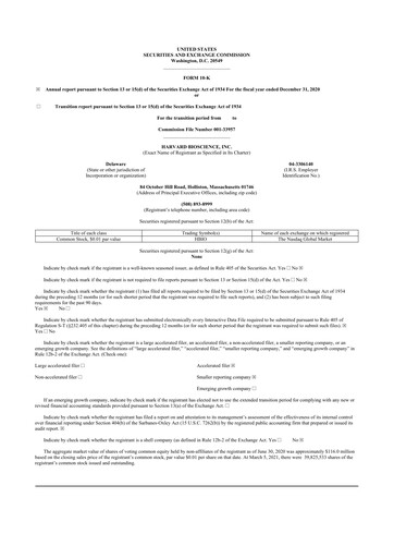 Miniature Harvard Bioscience 10-K Rapport annuel 2020
