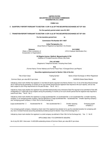 Thumbnail Anika Therapeutics 10-Q Quarterly Report FY2021 