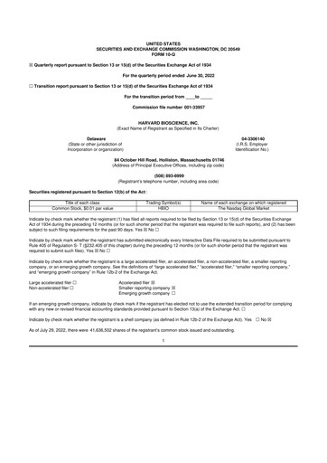 Vorschaubild Harvard Bioscience 10-Q Quartalsbericht 2022 