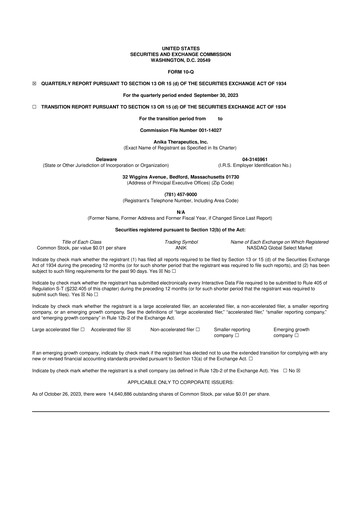 Thumbnail Anika Therapeutics 10-Q Quarterly Report FY2023 