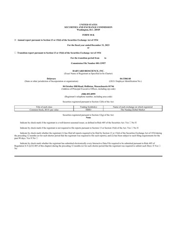 Miniature Harvard Bioscience 10-K Rapport annuel 2023