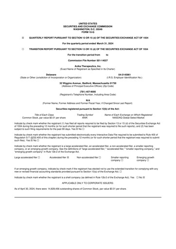 Thumbnail Anika Therapeutics 10-Q Quarterly Report FY2024 