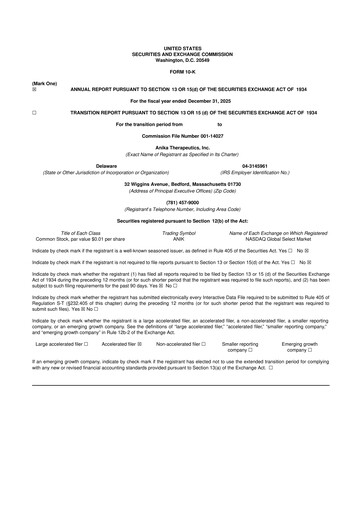 Thumbnail Anika Therapeutics 10-K Annual Report 2025