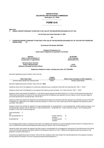 Thumbnail Compass Therapeutics 10-K Annual Report 