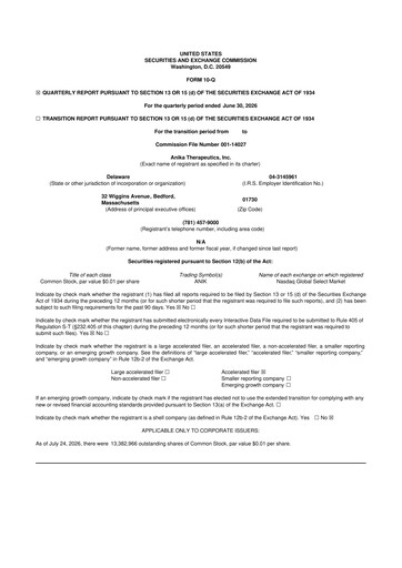 Miniature Anika Therapeutics 10-Q Rapport trimestriel 2026 