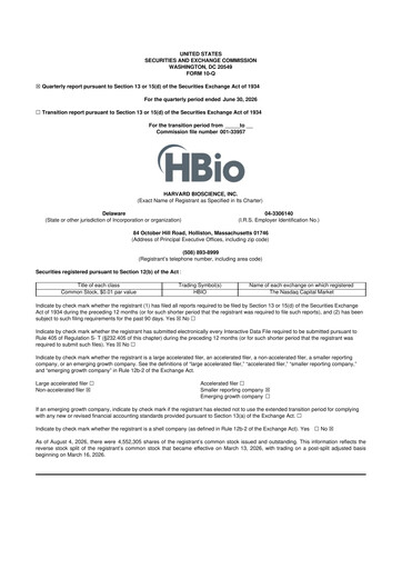 Vorschaubild Harvard Bioscience 10-Q Quartalsbericht 2026 