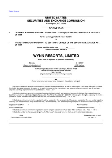 Thumbnail Wynn Resorts
 10-Q Quarterly Report FY2015 
