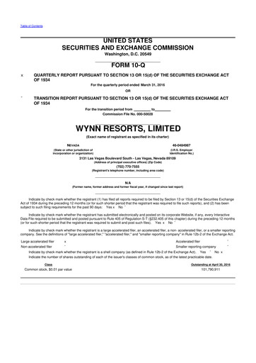 Thumbnail Wynn Resorts
 10-Q Quarterly Report FY2016 