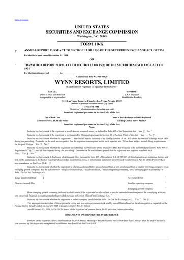 Thumbnail Wynn Resorts
 10-K Annual Report 2018