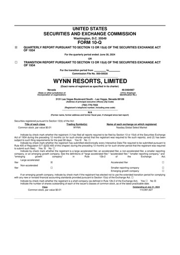Thumbnail Wynn Resorts
 10-Q Quarterly Report FY2024 