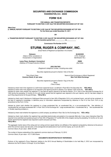 Thumbnail Sturm, Ruger & Co 10-K Annual Report 