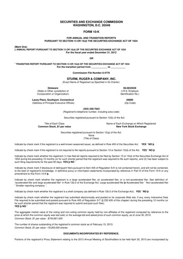 Thumbnail Sturm, Ruger & Co 10-K Annual Report 