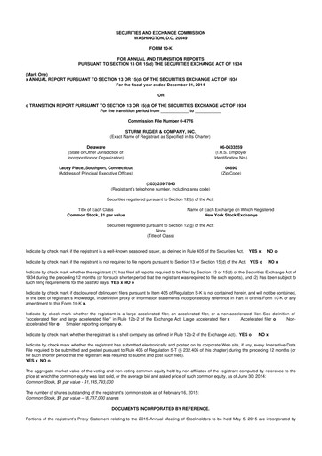 Thumbnail Sturm, Ruger & Co 10-K Annual Report 