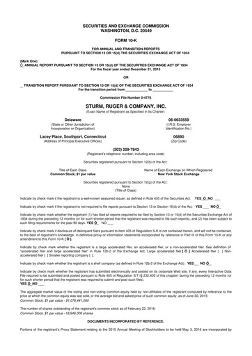 Thumbnail Sturm, Ruger & Co 10-K Annual Report 