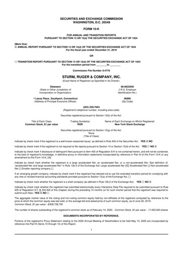 Thumbnail Sturm, Ruger & Co 10-K Annual Report 