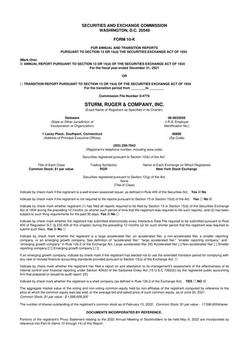 Thumbnail Sturm, Ruger & Co 10-K Annual Report 