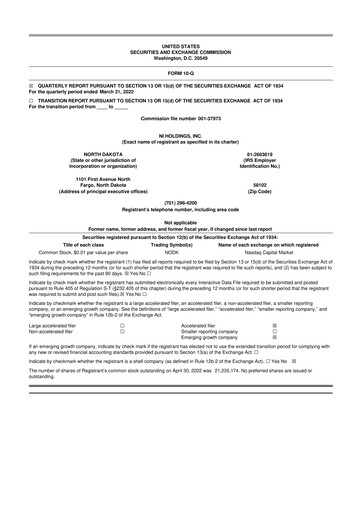 Thumbnail NI Holdings
 10-Q Quarterly Report FY2022 
