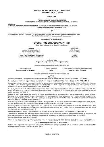 Thumbnail Sturm, Ruger & Co 10-K Annual Report 