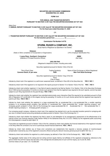 Thumbnail Sturm, Ruger & Co 10-K Annual Report 