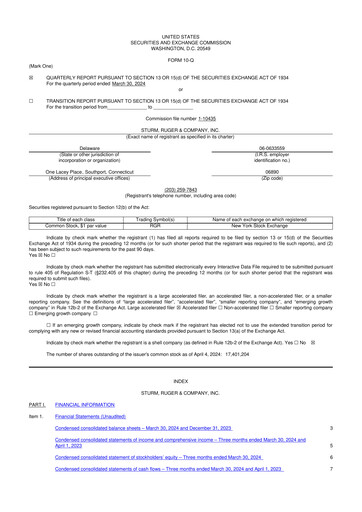 Thumbnail Sturm, Ruger & Co 10-Q Quarterly Report FY 