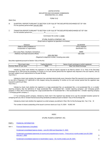 Thumbnail Sturm, Ruger & Co 10-Q Quarterly Report FY 