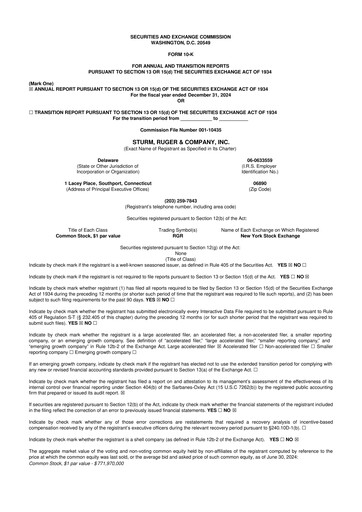 Thumbnail Sturm, Ruger & Co 10-K Annual Report 