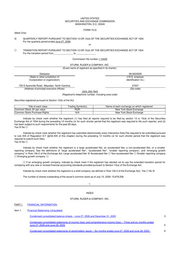 Thumbnail Sturm, Ruger & Co 10-Q Quarterly Report FY2026 