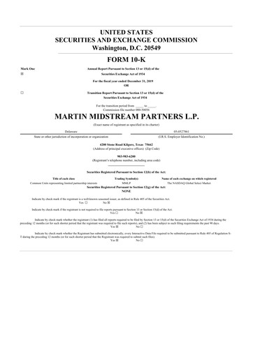 Thumbnail Martin Midstream Partners 10-K Annual Report 2019