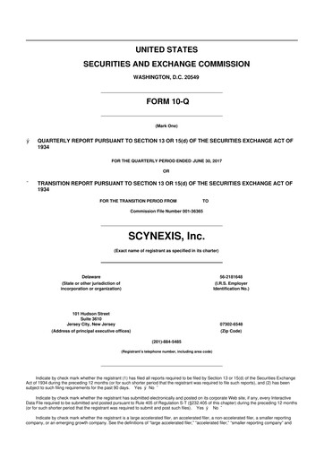 Thumbnail SCYNEXIS 10-Q Quarterly Report FY 