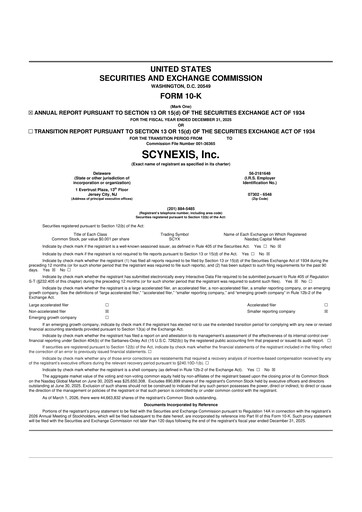 Thumbnail SCYNEXIS 10-K Annual Report 