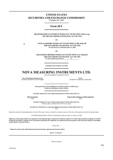 Thumbnail Nova Ltd.
 20-F Annual Report 