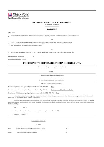 Thumbnail Check Point Software 20-F Annual Report 