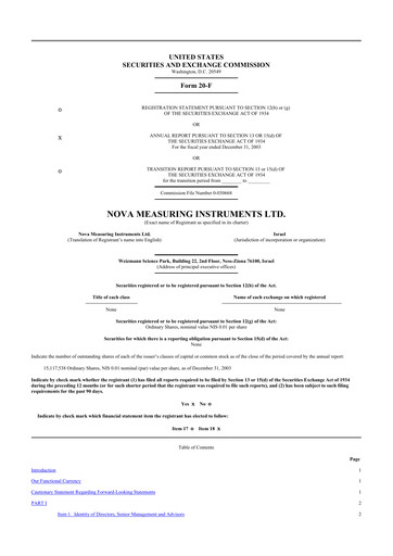 Thumbnail Nova Ltd.
 20-F Annual Report 