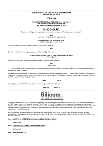 Thumbnail Silicom 20-F Annual Report 