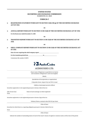 Thumbnail AudioCodes 20-F Annual Report 