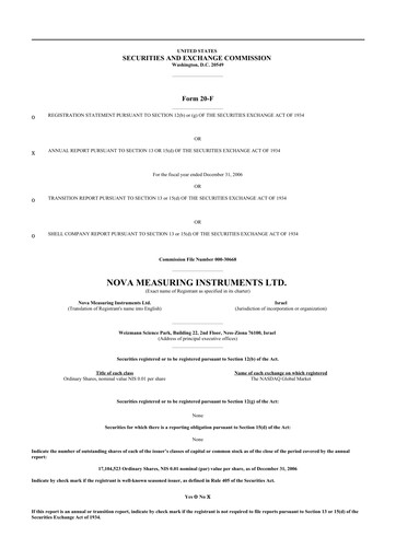 Thumbnail Nova Ltd.
 20-F Annual Report 