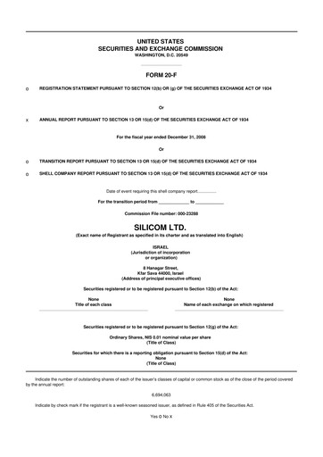 Thumbnail Silicom 20-F Annual Report 