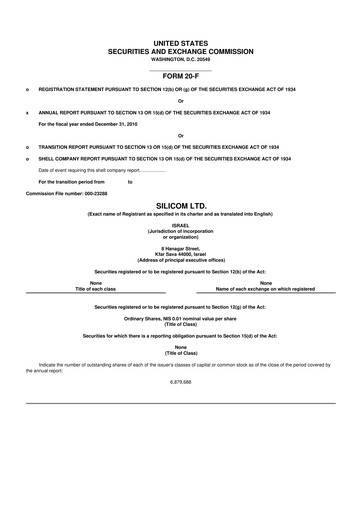 Thumbnail Silicom 20-F Annual Report 