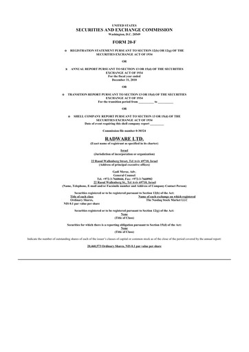 Thumbnail Radware 20-F Annual Report 